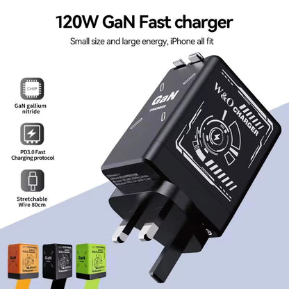 GaN Flash Super Fast Wall Charger