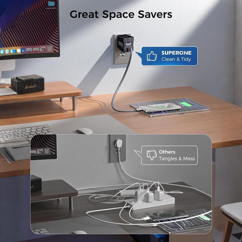 GaN Flash Super Fast Wall Charger